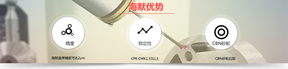 海默優(yōu)勢